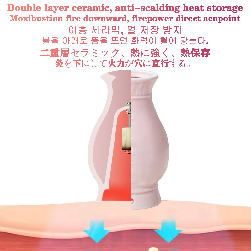 セラミックウッドフェイシャルマッサージャー,フェイシャルモク - Luxury Skincare Tools のレビューと価格